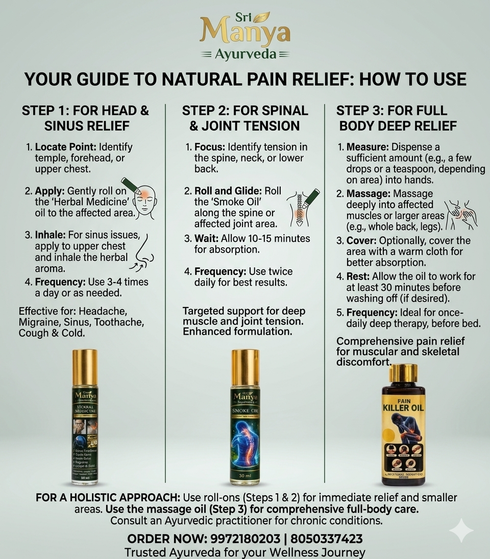 🔻SRI MANYA AYURVEDA FAST ACTING SMOKE PAIN KILLER OIL🔻