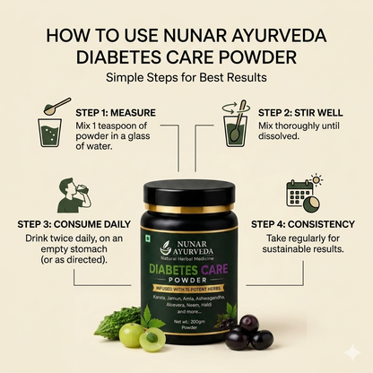 SRI MANYA® DIABETES BLOOD SUGAR POWDER 60DAYS CHALLENGE